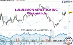 LULULEMON ATHLETICA INC. - Wöchentlich