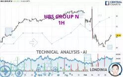 UBS GROUP N - 1H