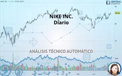 NIKE INC. - Diario