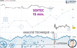 SOITEC - 15 min.