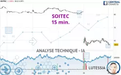 SOITEC - 15 min.