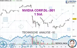 NVIDIA CORP.DL-.001 - 1 Std.