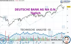 DEUTSCHE BANK AG NA O.N. - Täglich