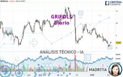 GRIFOLS - Diario