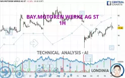 BAY.MOTOREN WERKE AG ST - 1H