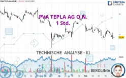 PVA TEPLA AG O.N. - 1 Std.