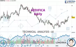 AEDIFICA - Daily