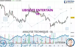 UBISOFT ENTERTAIN - 1H