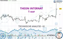 THEON INTERNAT - 1H