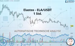 ELASTOS - ELA/USDT - 1 Std.