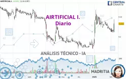 AIRTIFICIAL I. - Diario