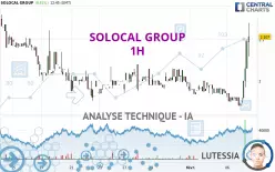 SOLOCAL GROUP - 1 uur