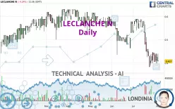 LECLANCHE N - Täglich