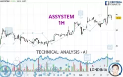 ASSYSTEM - 1H