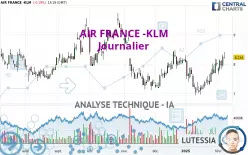 AIR FRANCE -KLM - Journalier