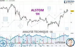 ALSTOM - 1H