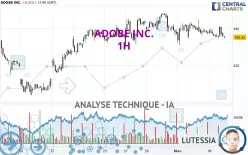 ADOBE INC. - 1H