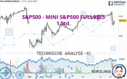 S&amp;P500 - MINI S&amp;P500 FULL0325 - 1 Std.