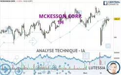 MCKESSON CORP. - 1H