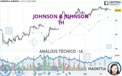 JOHNSON &amp; JOHNSON - 1H