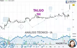 TALGO - 1H