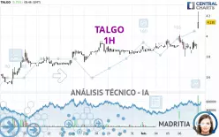 TALGO - 1H