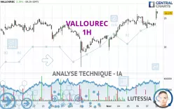 VALLOUREC - 1H