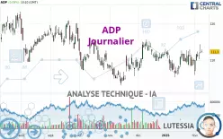 ADP - Journalier