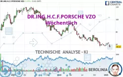 DR.ING.H.C.F.PORSCHE VZO - Wöchentlich