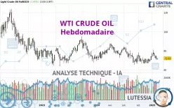 WTI CRUDE OIL - Hebdomadaire