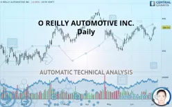 O REILLY AUTOMOTIVE INC. - Daily