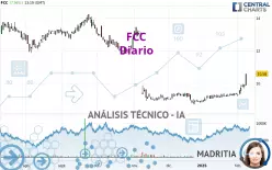 FCC - Diario