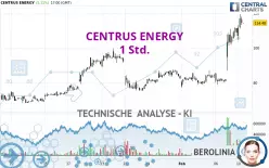 CENTRUS ENERGY - 1 Std.