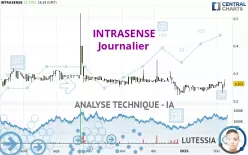 INTRASENSE - Diario