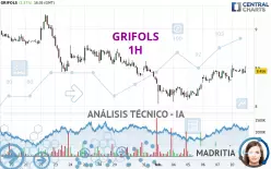 GRIFOLS - 1H