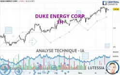 DUKE ENERGY CORP. - 1H