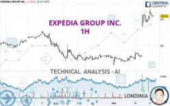 EXPEDIA GROUP INC. - 1H