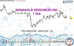 NOVAGOLD RESOURCES INC. - 1 Std.