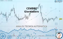 CEMBRE - Giornaliero