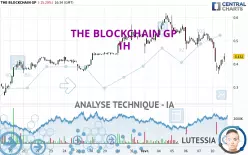 THE BLOCKCHAIN GP - 1H