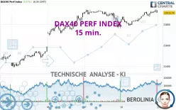 DAX40 PERF INDEX - 15 min.