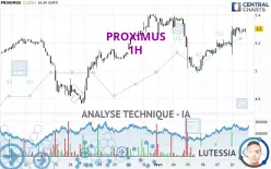 PROXIMUS - 1H