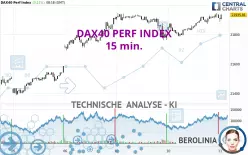 DAX40 PERF INDEX - 15 min.