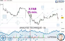 X-FAB - 15 min.