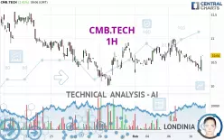 CMB.TECH - 1H