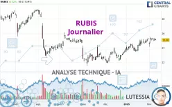 RUBIS - Journalier