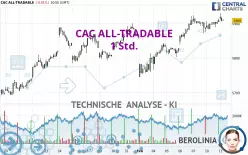 CAC ALL-TRADABLE - 1 Std.