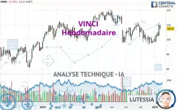 VINCI - Hebdomadaire