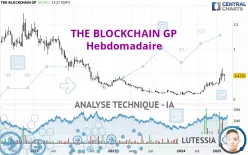 THE BLOCKCHAIN GP - Hebdomadaire