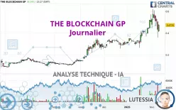 THE BLOCKCHAIN GP - Journalier